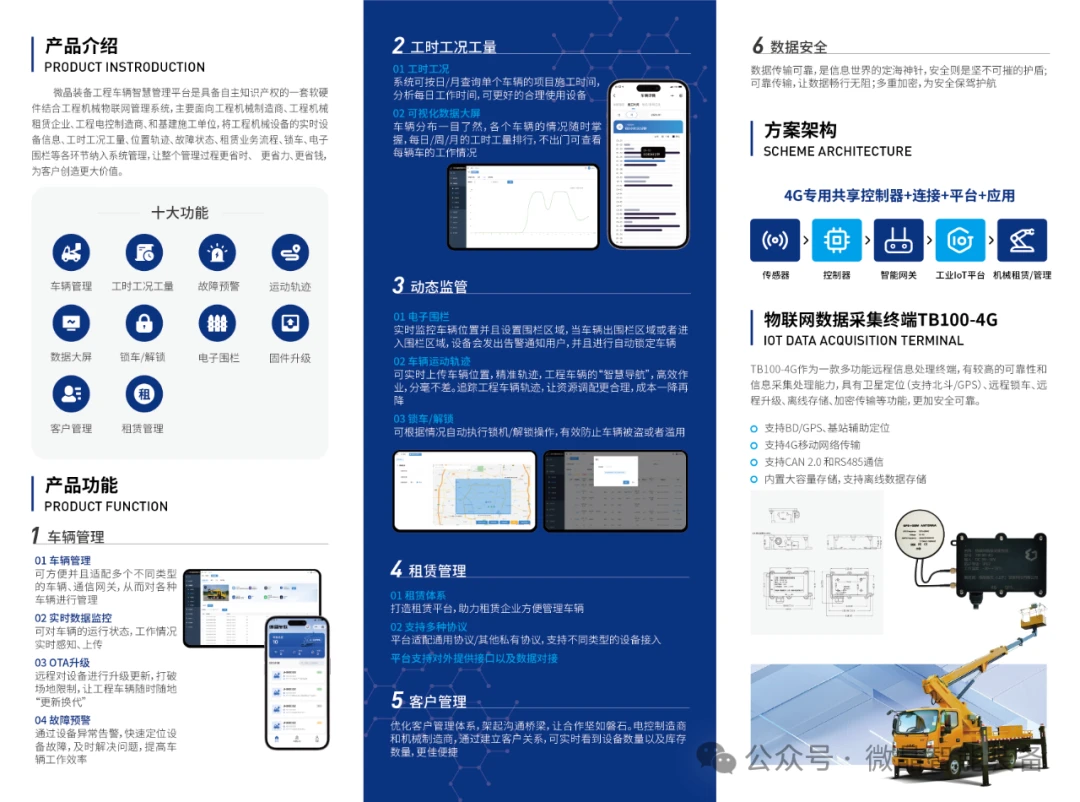 微晶数实 · 智控未来—工程车辆管理平台介绍